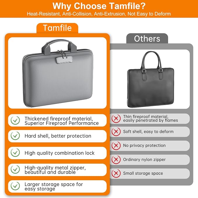 Tamfile Fireproof File Organizer with Lock,Hard Case Fireproof Document Box | 13 Colour Pockets Accordion File Folder, Office Home Important Document Organizer for Letter A4 Files Laptop Passports,Grey - Image 3