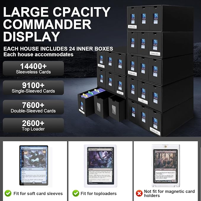 Card Storage Box,14400+ Trading Card Storage 2700+ Toploader Card Storage Box for Commander Display,with 72 Dividers, Labels & Tapes,Fit for TCG, MTG - Image 2