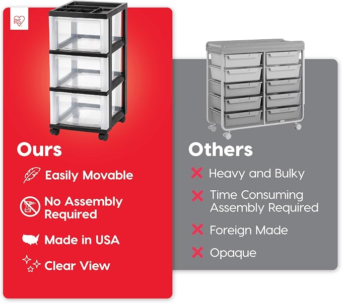 IRIS USA 3-Drawer Rolling Storage Cart, Black/Clear | Keep craft supplies, office essentials, classroom items, and accessories organized with easy-access drawers for daily use - Image 4