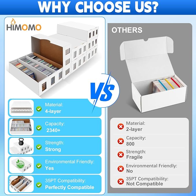 6 Pack Trading Card Storage Box, 14000+ Count Card Storage Box with 48 Card Divider White Sports Card Storage Box Cardboard Card Organizer Box Bulk Card Case Trading Card Box for Sports Card Collector - Image 6