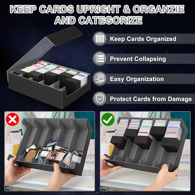 AOBOPLE 3900+ Trading Card Storage Box, Clear Lid and Magnetic Closure | 5-Row Card Box,PU leather,48 Dividers + 5 Foam Supports,Card Organizer For MTG TCG Sports, Gift For Collectors - Image 3