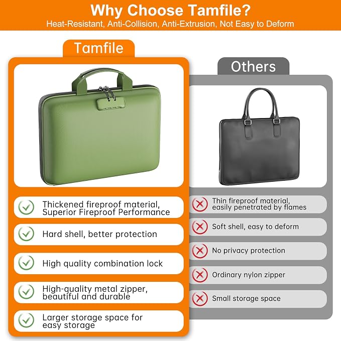Tamfile Fireproof File Organizer with Lock,Hard Case Fireproof Document Box | 13 Colour Pockets Accordion File Folder, Office Home Important Document Organizer for Letter A4 Files Laptop Passports,Green - Image 3