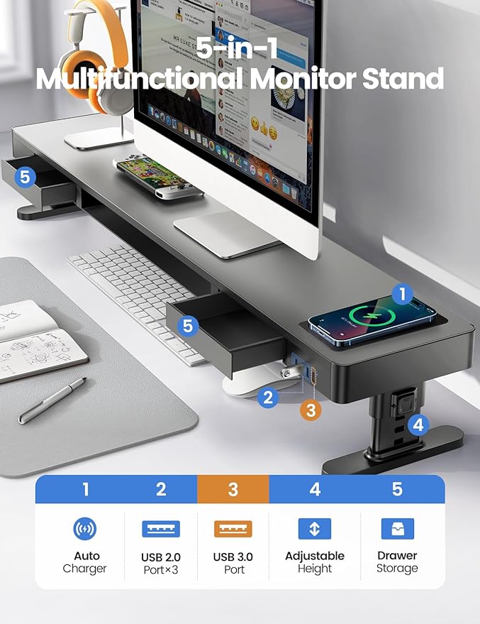 meatanty Dual Monitor Stand with 4 Adjustable Heights, Auto Phone Charging Pad, 4 USB Ports, Computer Riser with Drawers Storage, Metal Double Desk Organizer Lifter Raiser for 2 Monitors Screen Gift - Image 2