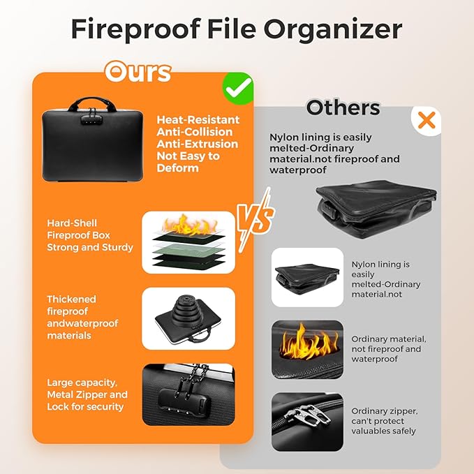 Fireproof Document Box,Hard Case Fireproof File Organizer with Lock 13 Pocket Accordion File Folder Reflective Zipper Portable Safe Box for Home Office Travel to Storage Important Documents Laptop - Image 5