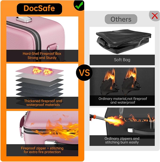 DocSafe Fireproof Document Box with Lock＆Shoulder Strap,Hard Case File Organizer with Accordion File Folder,Multi-Layer Portable Home Office Travel Safe Storage for Important Documents Laptop Pink - Image 3