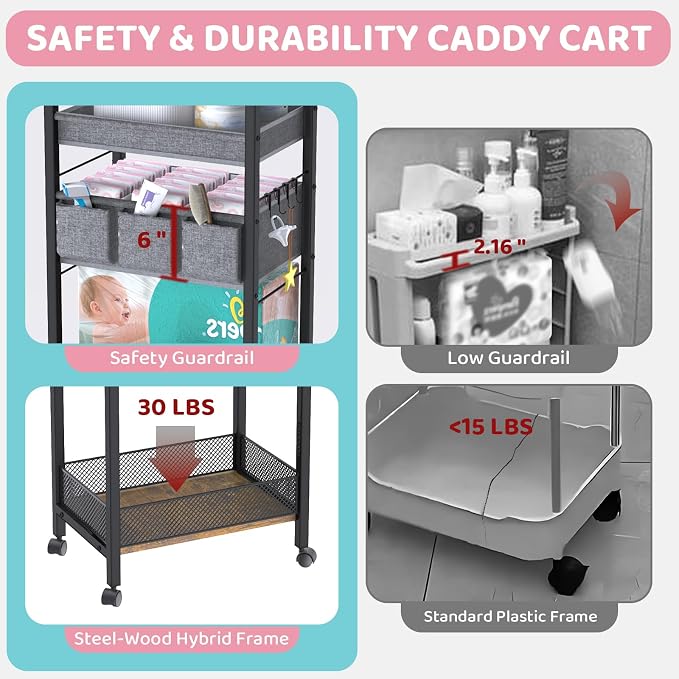 2IN1 Baby Diaper Caddy Organizer-3 Tier Rolling Storage Cart with Dividers - Bedside Diaper Caddy Cart for Baby Nursery Newborn Essentials-Mobile Utility Carts with Wheels for Changing Table - Image 6