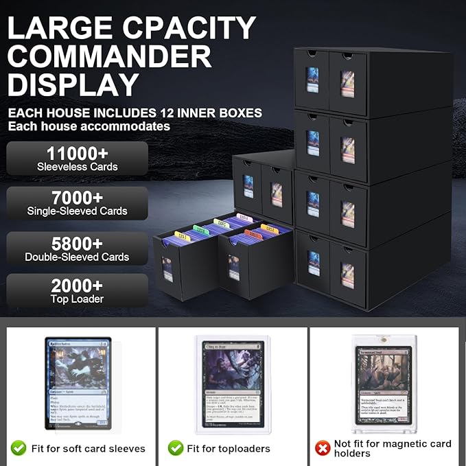 Card Storage Box, 11000+ Trading Card Storage 2000+ Toploader Card Storage Box for Commander Display,with 72 Dividers, Labels & Tapes,Fit for TCG, PTCG, MTG - Image 2