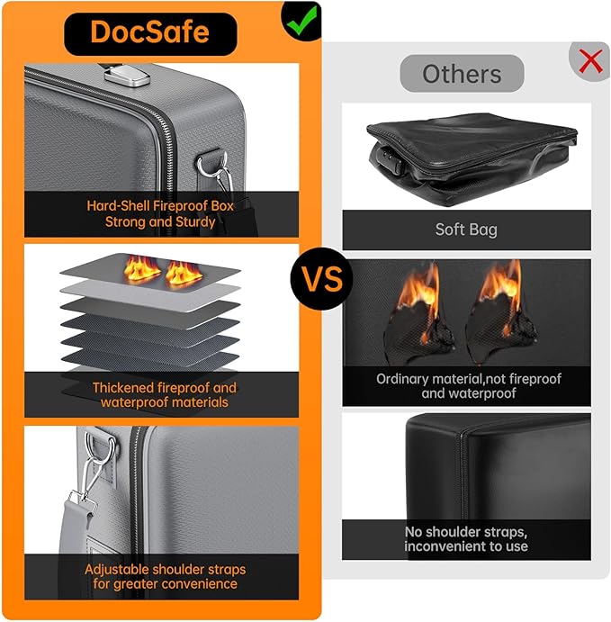 DocSafe Fireproof Document Box Hard Case with Lock ＆ Accordion File Folder | Fire and Water Resistant Safe Box,File Organizer,Multi-Pocket,Home Office Travel Storage for Important Document,Laptop,Gray - Image 3