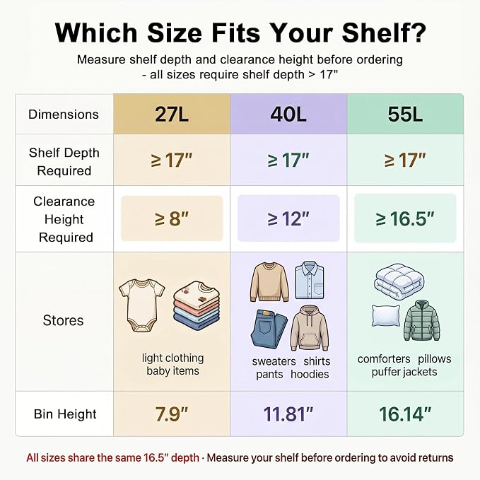 GoMaihe Blanket Storage Bins with Metal Frame for Closet, 55L 4-Pack Grey | Clothing Comforters Bedding Winter Coat, Closet Top Shelf, Collapse-Proof Stackable, Clear Window, Dual Access Space Saving - Image 4
