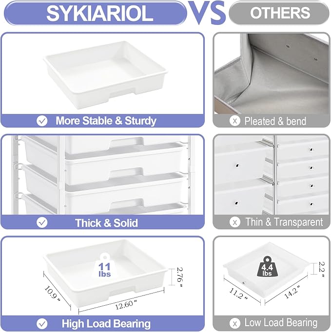 SYKIARIOL Rolling Storage Cart with Drawers, 8 Drawers Utility Cart,White | Rolling Drawer Cart with Wooden Tabletop,Storage Drawer Cart for Living Room,Classroom,Bedroom,Dorm,Office - Image 6