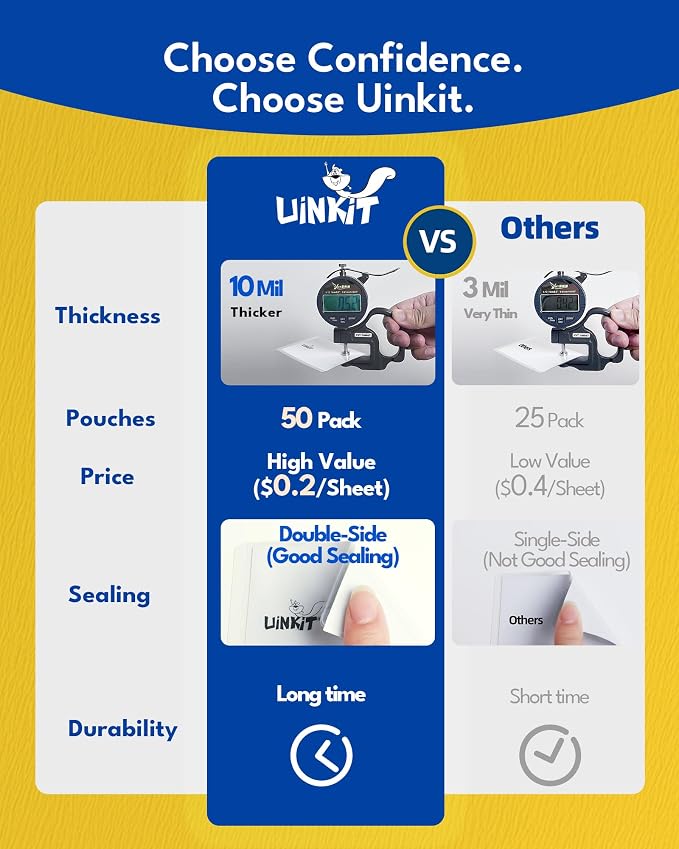 Uinkit 50Pack Business Card Laminating Pouches, 10Mil Thick Double-Sided Seal for 2.6x3.9" Cards, Bulk Waterproof for Employee ID Badges, Loyalty & Membership Cards, No Machine Needed - Image 4