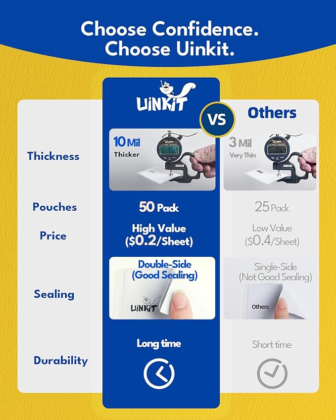 Uinkit 110Pack Bulk Business Card Laminating Pouches, 10Mil Double-Sided for 2.6x3.9" Cards, Ultimate Volume Solution for Restaurant IDs, School Badges, Event Credentials - No Laminator - Image 4
