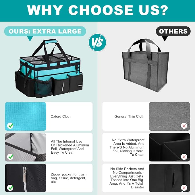 Extra-Large Wearable Cleaning Caddy With Detachable Divider,Cleaning Caddy For Cleaning Supplies Large Cleaning Supply Caddy With Adjustable Shoulder Strap & Waist Belt For Cleaners,Mint Green - Image 3