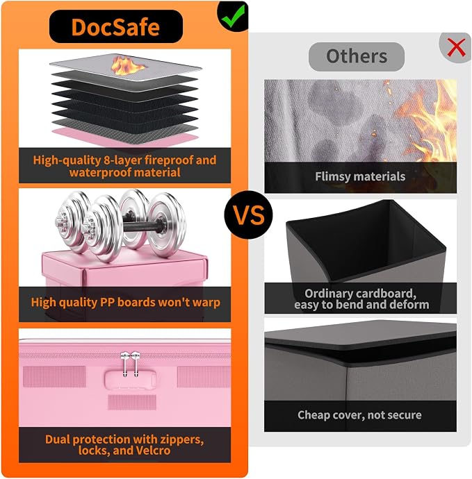 DocSafe 5200°F Fireproof Document Box with Lock,Heat Insulated File Organizer Storage with Pockets,Collapsible Portable Home Office File Safe Box with Handle for Hanging Letter/Legal Folders, Pink - Image 5