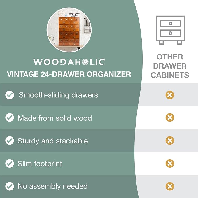 Stackable Modular Set of 4 Apothecary Desktop Organizing Cabinet with 24-Drawers - Craft, Bedazzling Rhinestone Wood Storage Drawers for Tabletop, Office & Table - Desk Organizers, Fully Assembled - Image 5
