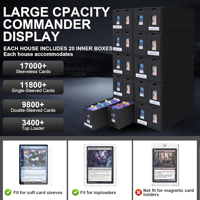 Card Storage Box, 17000+ Trading Card Storage 3400+ Toploader Card Storage Box for Commander Display,with 72 Dividers, Labels & Tapes,Fit for TCG, PTCG, MTG - Image 3