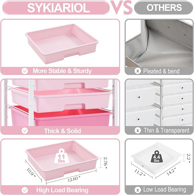 SYKIARIOL Rolling Cart with Drawers,Utility Cart with 8 Drawers,Rose Pink | Craft Organizers and Storage Cart with Wooden Tabletop for Living Room,Classroom, Bedroom,Dorm,Home Office - Image 2