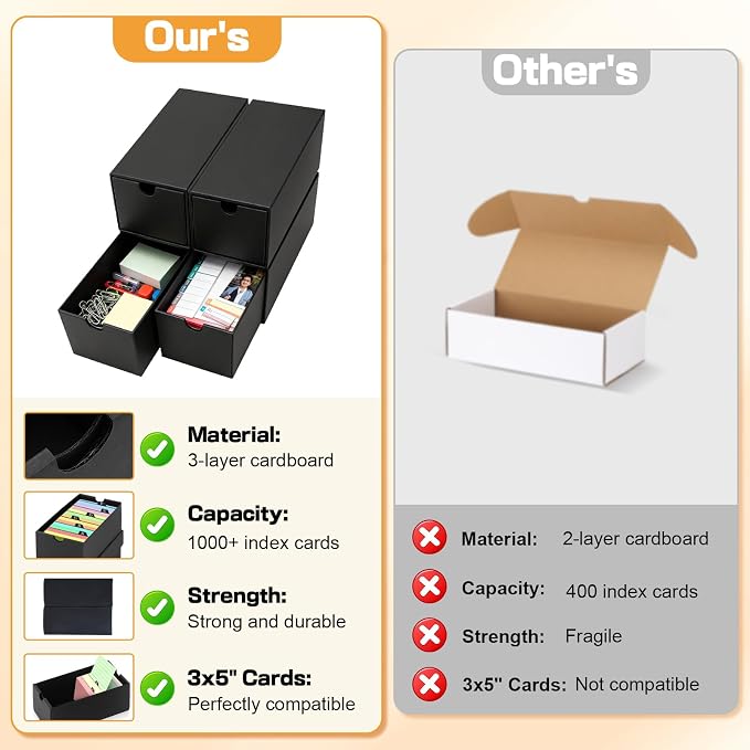 8Packs 3x5 Index Card Box,Index Card Organizer Box with Lid,Hold 8000 Cards,Black Recipe Holder for 3''x5'' Notecard Recipe Flashcard Card - Image 4