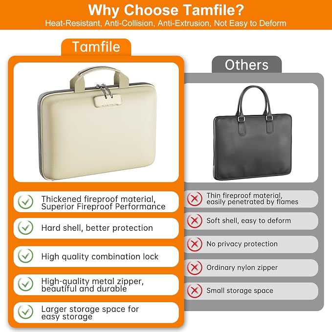 Tamfile Fireproof File Organizer with Lock,Hard Case Fireproof Document Box | 13 Colour Pockets Accordion File Folder, Office Home Important Document Organizer for Letter A4 Files Laptop Passports,Beige - Image 4