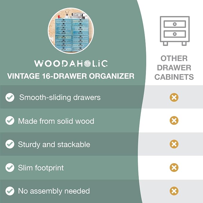 4-Pack Turquoise Countertop Organizer Drawers - Stackable 4-Drawer Mini Filing Cabinets for Desktop - 9.7x7x10in European Country Style Storage Drawers w/Label Holders, Fully Assembled - Image 5