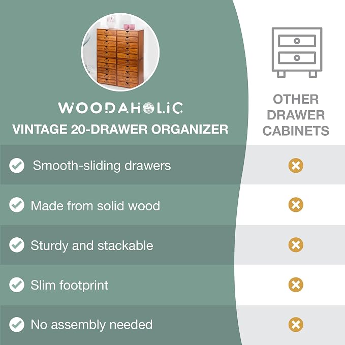 Fully Assembled Modular Stackable 20-Drawer Set of 4 Retro Wood Countertop Organizer Drawers - Mini Filing Cabinets for Desktop - Apothecary Card Catalog Library Storage Drawers w/ Label Holders - Image 6