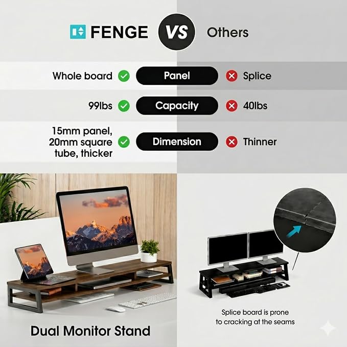 Fenge Dual Monitor Riser for Desk, Open Shelf with 3 Storage Compartments | 42.5in Computer Monitor Stand, 2-Tier Desk Shelf for Top of Desk,One-Piece Panel, fit Ultrawide Monitor, PC, Laptop, Brown - Image 6