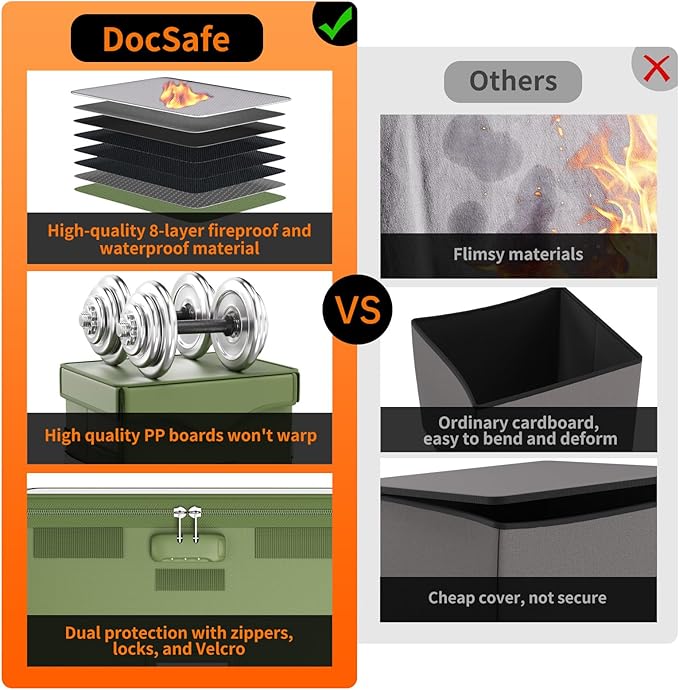 DocSafe 5200°F Fireproof Document Box with Lock,Heat Insulated File Organizer Storage with Pockets,Collapsible Portable Home Office File Safe Box with Handle for Hanging Letter/Legal Folders, Green - Image 5
