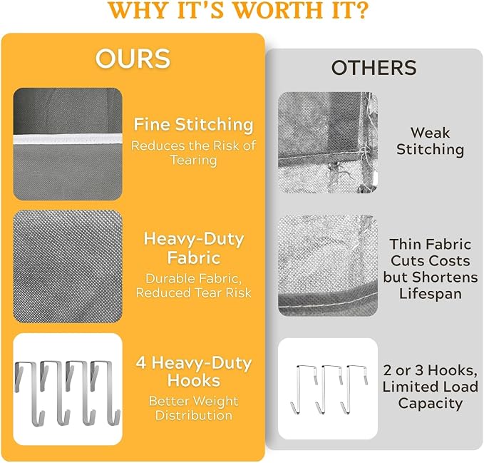 5-Tier Over Door Organizer, 10-Compartment Wide Storage Rack | 20" wide, 80 lbs for heavy family use, 10 side pockets, fits doors for closet, nursery, entryway, dorm, RV, laundry room - Image 5