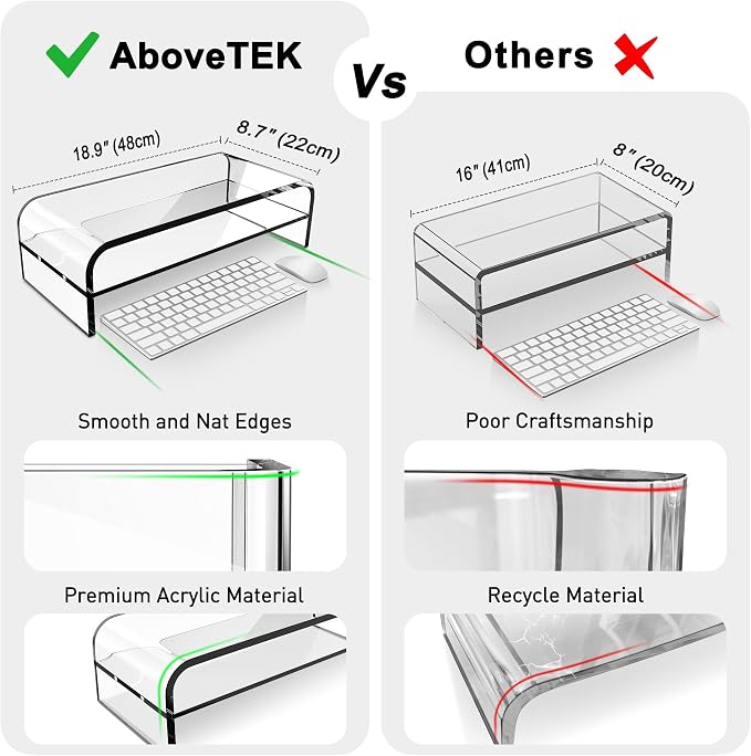 AboveTEK 2-Tier Acrylic Monitor Stand, Computer Riser for Home Office, Clear Monitor Riser for Keyboard Storage, 18.9" x 8.7" Multi Monitor Desk Stand for iMac Multi-Media Laptop Printer TV - Image 3
