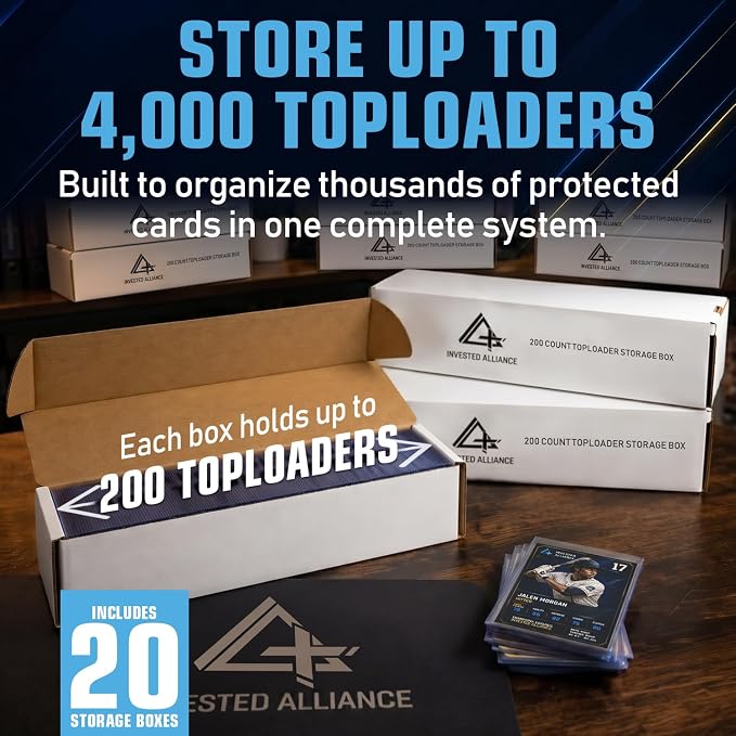 Premium Trading Card Box Storage For Sports, Baseball, Football, Basketball, MTG & TCG Collector | Baseball Card Storage Boxes & Organizer For Magic Sorter Bulk. Sports Holder For Collection. - Image 2