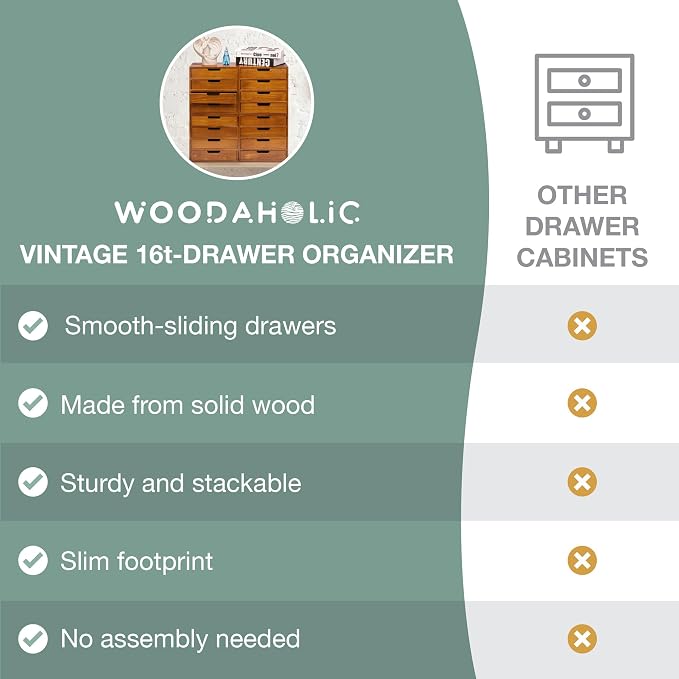 Stackable Modular 4-Pack 16 Drawer Desktop Storage Organizer in Modern Wood Design (20”x7”x 20”) Stackable Drawers For School Office - Crystals, Scrapbook Organization - Declutter Countertop - Image 5