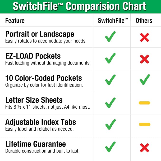 Ultimate Office SWITCHFILE 10-Pocket Reference Display Organizer Black Pkts | Compact Weighted Metal Base For Wall or Desktop Use Portrait or Landscape Display -10 EZ-Load Pockets / 20 Letter Size Sheets - Image 7