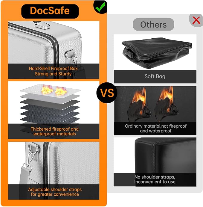 DocSafe Fireproof Document Box Hard Case with Lock ＆ Accordion File Folder | Fire and Water Resistant Safe Box,File Organizer,Multi-Pocket,Home Office Travel Storage for Important Document,Laptop,Silver - Image 3