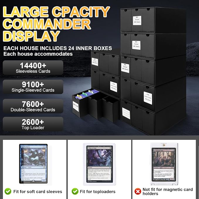 Trading Card Storage Box, 14400+ Card Organizer with 24 Inner Boxes & 72 Card Dividers, Fits Sleeved Cards & Toploaders for MTG, TCG, YGO, PTCG, Sports Cards, with Labels & Tapes - Image 3