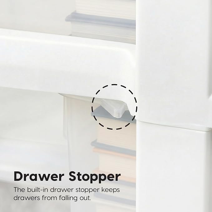 IRIS USA 3-Drawer Slim Narrow Storage Organizer, 2-Pack, White/Clear | Organize craft supplies, school essentials, beauty items, and small household accessories with compact drawer storage - Image 6