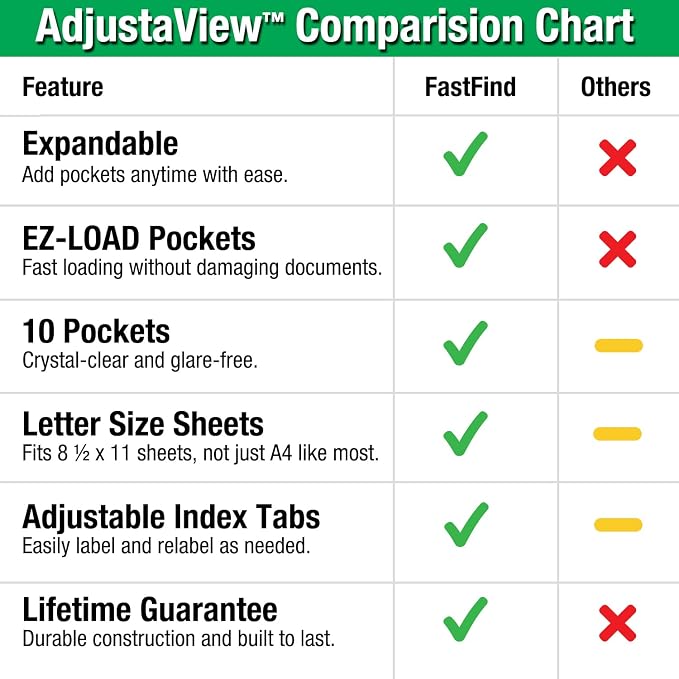 Ultimate Office FASTFIND 10-Pocket WALL Reference Display Organizer, Black | The Original 10-Pocket Wall Organizer Displays 20-Letter Size Sheets. Flip to Find Your Most Important Documents in Seconds - Image 7