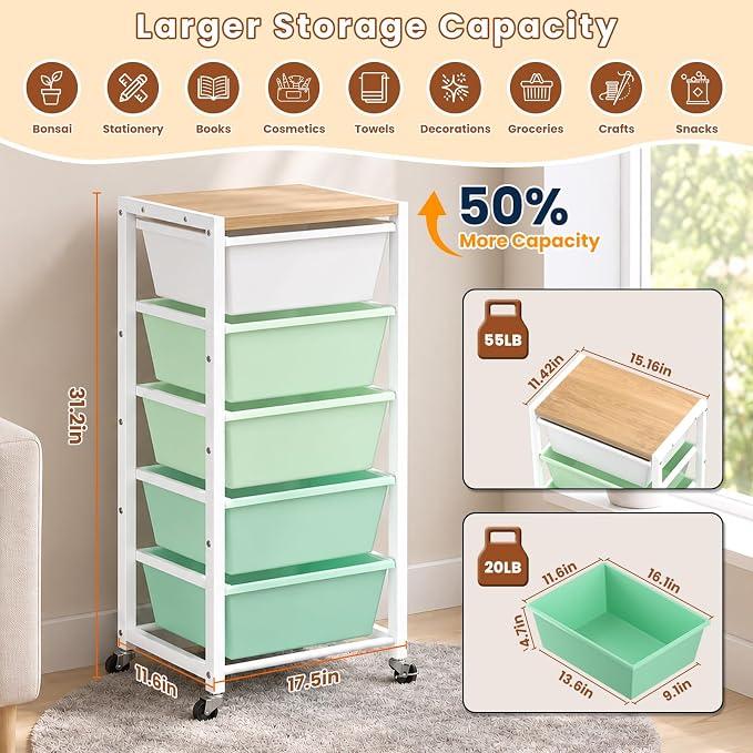 Rolling Cart with 5 Drawers, Plastic Drawer Storage Carts with Wheels & Wooden Tabletop, Metal Utility Cart for Office Bedroom Living Room Classroom, Craft Organization and Storage, Green - Image 2