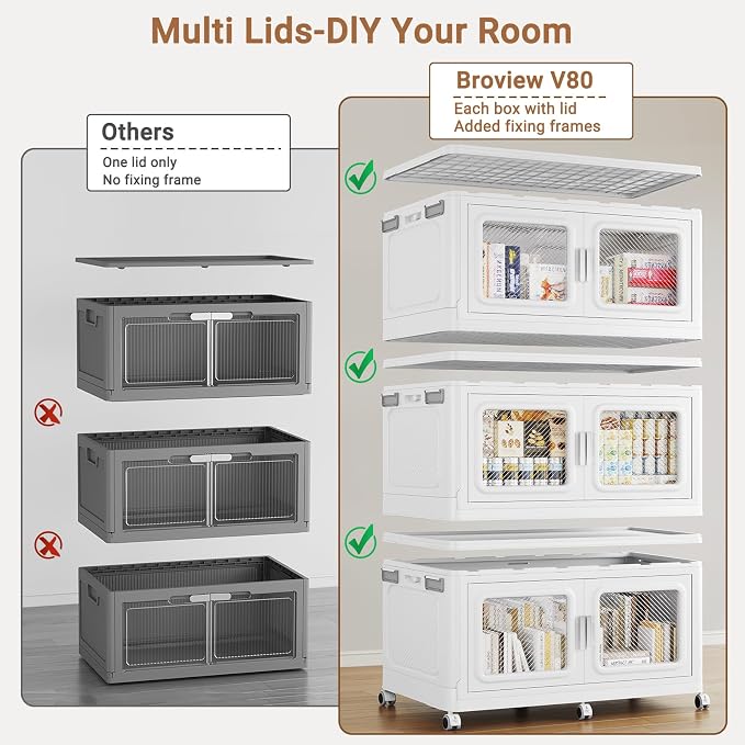 BROVIEW 880 Qt Extra Large Stackable Storage Bin with Lids, 4 Pack White | 220Gal Extra Large, Collapsible Storage Boxes with 4 Lids, Folding& Rolling Plastic Drawer, Heavy-Duty Cabinet Organization - Image 3