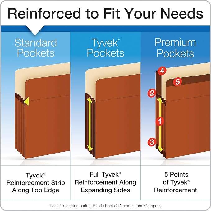 Pendaflex 95363 Heavy-Duty End Tab File Pockets, Straight Cut, 1 Pocket, Letter, Brown (Box of 10), Red - Image 8