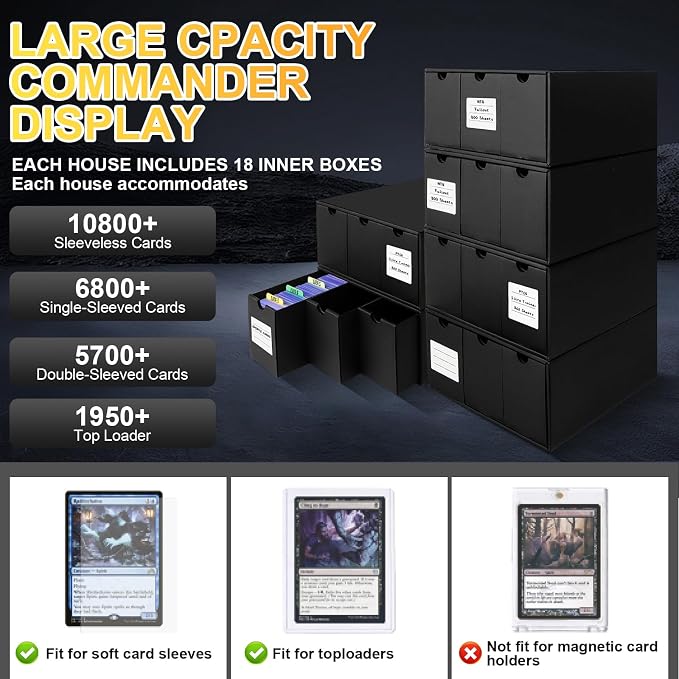 Trading Card Storage Box, 10800+ Card Organizer with 18 Inner Boxes & 72 Card Dividers, Fits Sleeved Cards & Toploaders for MTG, TCG, YGO, PTCG, Sports Cards, with Labels & Tapes - Image 2