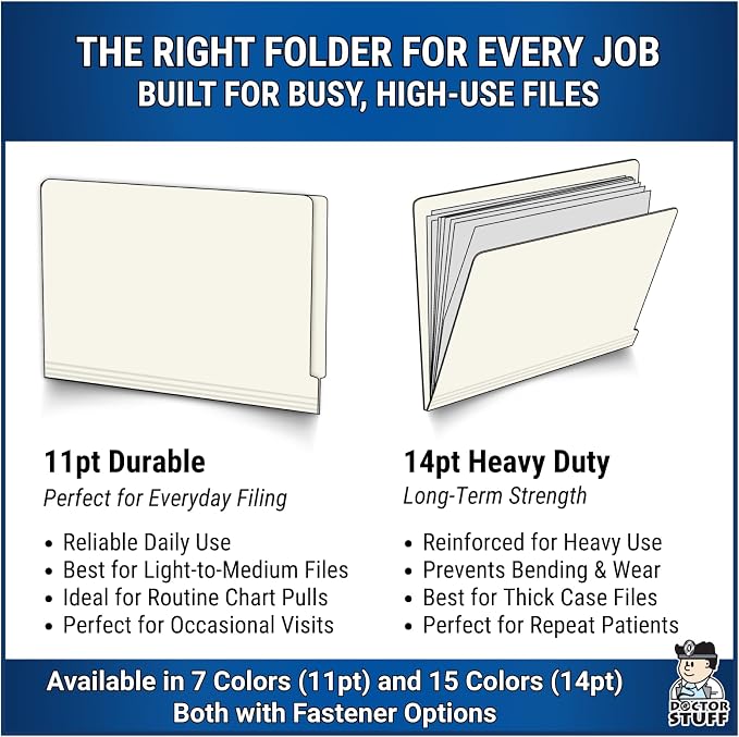 White File Folders, Doctor Stuff, Letter Size Reinforced End Tab Folder with 2" Bonded Fastener on Inside Back, 14 pt Stock, Box of 50 - Image 4