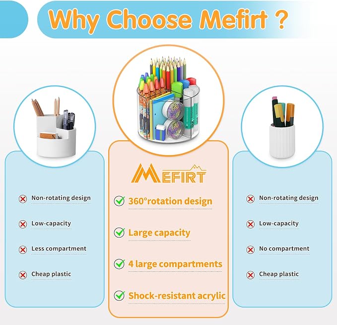 Mefirt Acrylic Pen Holder, 360 Degree Marker Organizer for Desk, Rotating Desk Storage With 4 Compartments, Art Supply Crayon Holder for Office School Home, Clear - Image 4