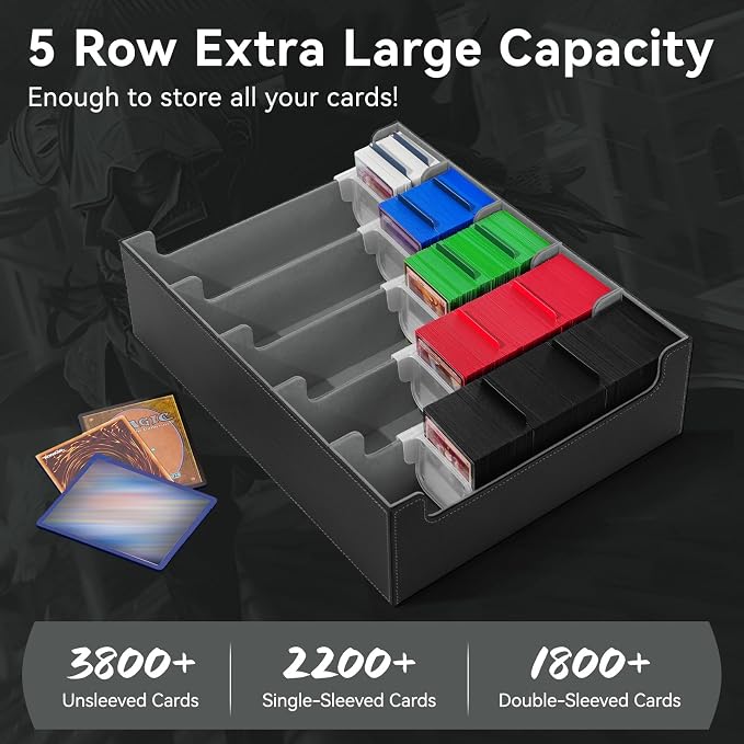 5 Row Trading Card Storage Box, 3800+Bulk Card Organizer Box with 20 Dividers & 5 Supporters, Graded Card Deck Box for YuGiOh, MTG, TCG with Double Lid Black/Grey - Image 2
