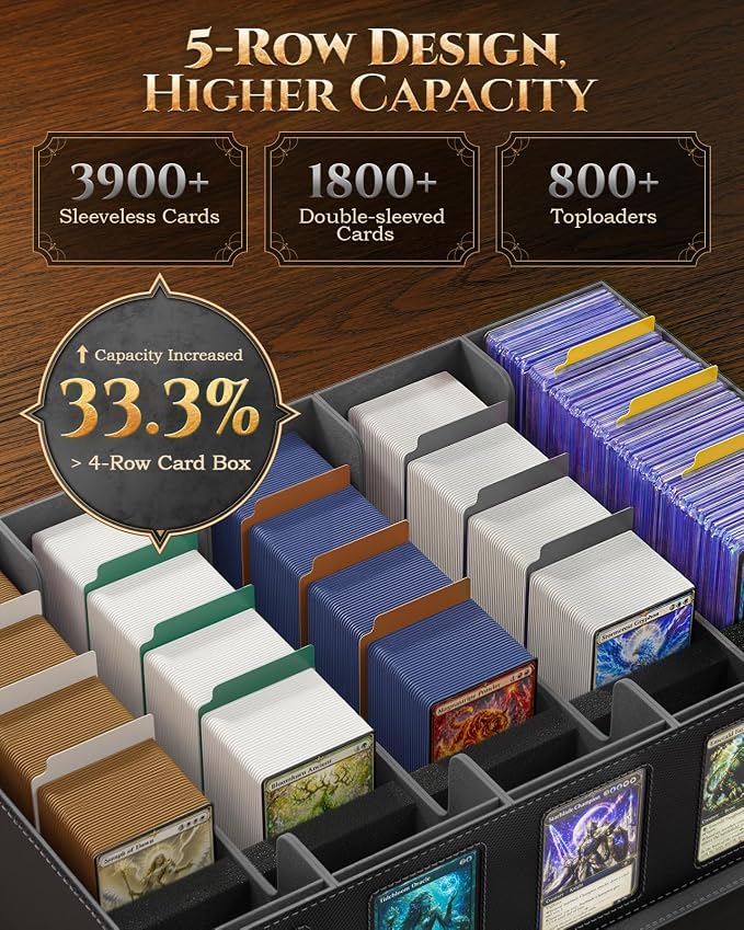 MoKo Trading Card Storage Box for MTG, 3900+Capacity, Black Gray | Card box with Dice Tray, Commander Display & Handle, Top Loaders Organizer Case, For Magic Game, TCG PTCG Sport Cards - Image 2