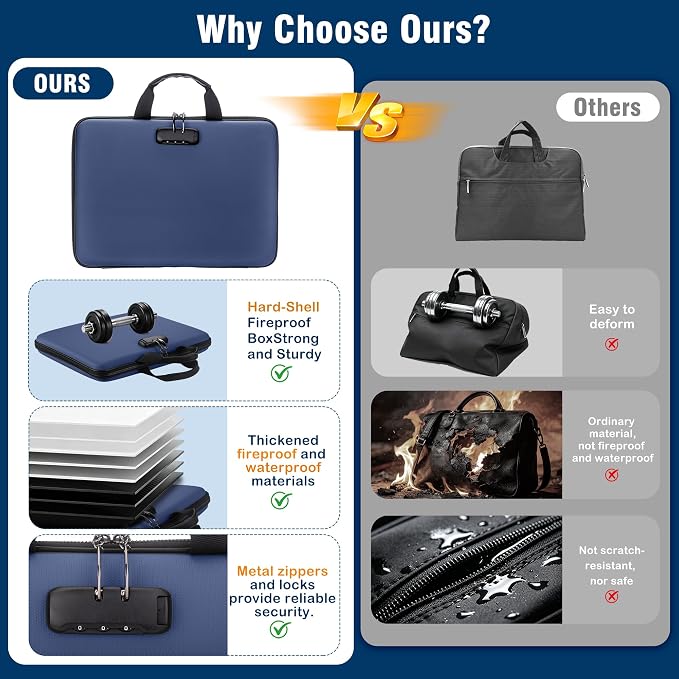 Fireproof Document Box with Lock, Hard-Shell Case Fireproof File Organizer with 13 Pocket Accordion File Folder, Portable Home Office Travel Safe Storage for Important Documents Laptop - Image 6