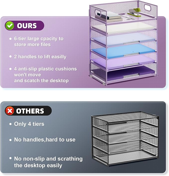 Marbrasse 6 Tier Paper Organizer Letter Tray - Mesh Desk File Organizer with Handle, Paper Sorter for Letter/A4 Office File Folder Holder - Purple - Image 2