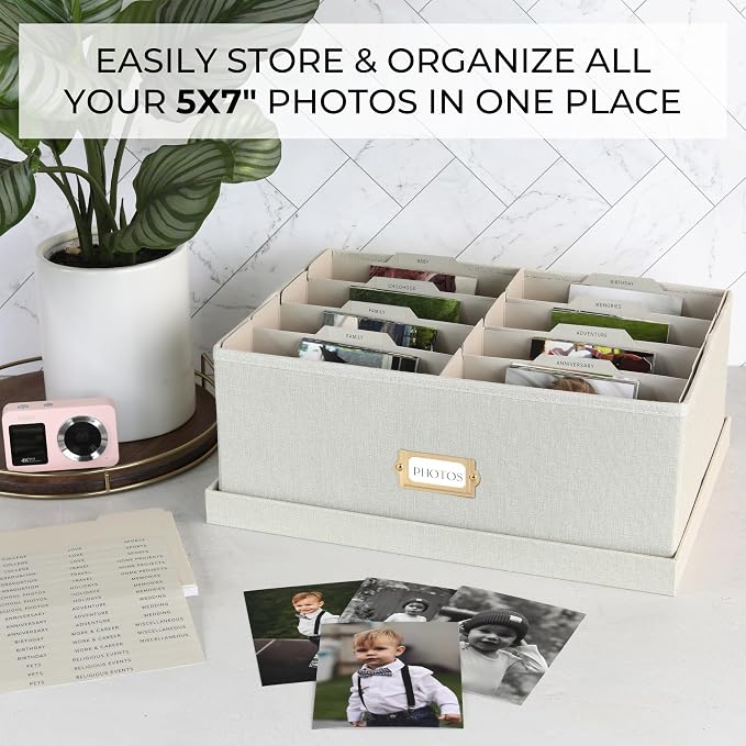 ZICOTO Decorative Photo Storage Box - Sturdy Linen Photo Organizer with Dividers is Perfect to Store Up to 1700 Pictures and 5x7 Photos - Portable Scrapbook Storage Containers with Lid - Image 2