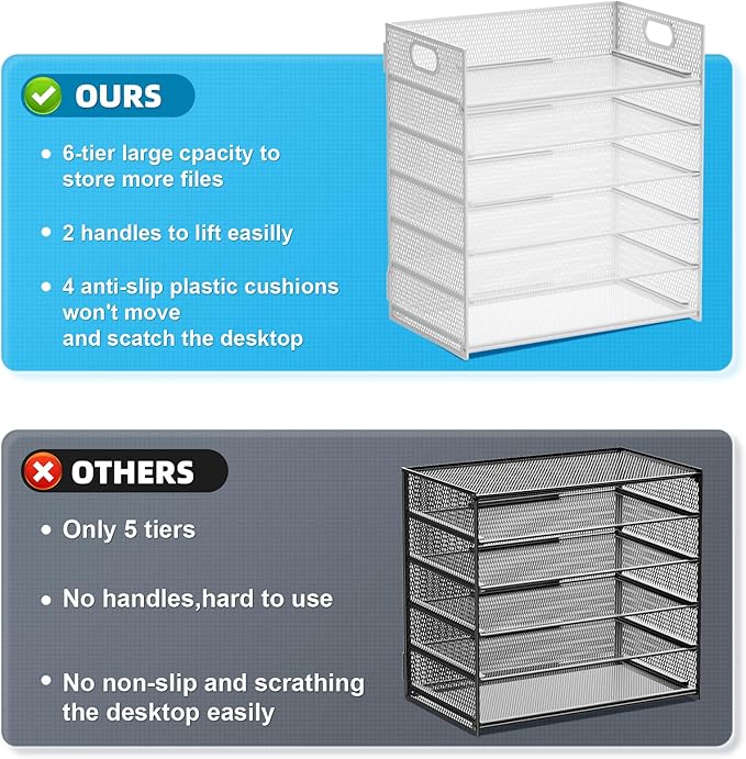 Marbrasse 6 Tier Paper Organizer Letter Tray - Mesh Desk File Organizer with Handle, Paper Sorter for Letter/A4 Office File Folder Holder - White - Image 2