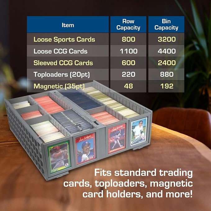 BCW Collectible Card Bin (2-Pack, Gray) | Holds 3200 Cards Each | Includes 4 Dividers | Storage for Pokémon, MTG & Sports Cards - Image 5