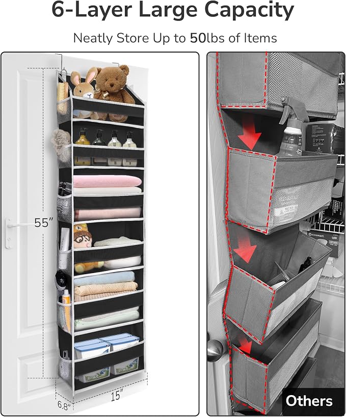 ULG 2Pack-Over The Door Organizer with 6 Large Pockets 12 Side Pockets Door Hanging Organizer Black Door Hanging - Image 2